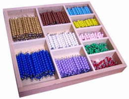 Montessori Perlenmaterial zur Multiplikation